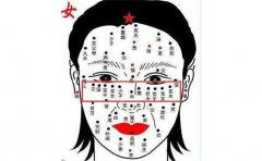 分析什么样的人会有天生劳碌命的痣相