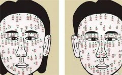 性欲强的痣相分析