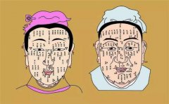 分析好命的痣相会有一些什么样的特征