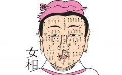 神仙下凡投胎的痣，如何通过仙人痣相看运势