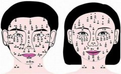 痣相分析什么样的眼眉痣相凶对人不利