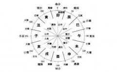 沉默寡言的生肖有哪些，为什么不喜欢说话