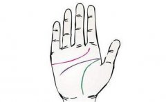 手相看职业，选对职业才更容易有成就和挣大钱