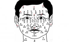 男人头上痣寓意非常好，拥有的人是非常幸运的