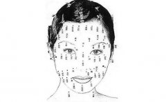 孤独痣相，脸上的痣长不好，容易孤独终老