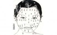脚掌痣相图解，但是在线解析脚痣含义
