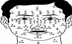 男人痣相中的这个痣是大吉痣，很多人可能没发