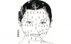 肚子上长痣代表含义有很多，不知道你是否都了