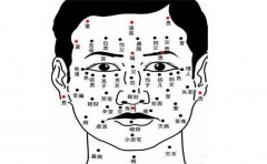孤独痣相是怎样的，有这种痣相的人小心感情问