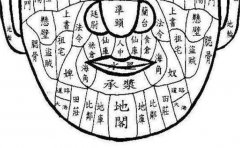 痣相分析富贵男人痣相是怎样的