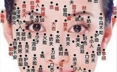 痣相图解大全，什么样的痣是富贵女人痣相