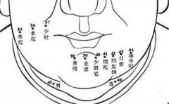 富贵女人痣相有哪些，这种痣相的女人是富婆