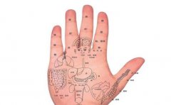 掌纹诊断:手掌下方出现不规则纹路的人要注意