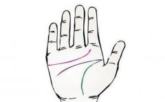 如果手中出现棺材纹手相,会有什么影响呢