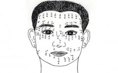 面相痣相分析，黑痣面相图解大全