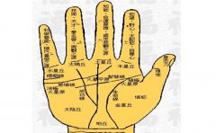 小三易出没的手相特征解读，命主需要做好防范