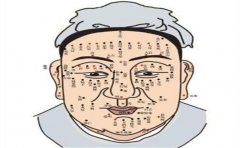 脚背痣相运势好坏参半,需要我们理智看待
