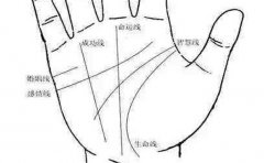 手相生命线不清晰的人身体不好，但是其他运势