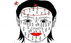 痣相大解析，痣相揭露女人富贵命