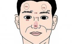 痣相揭露男人富贵命，有的话一辈子不用愁