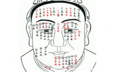 女人面相痣相图解，这些痣相了解一下