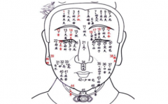 看看女人胸前长红痣代表什么，没有的也可以了