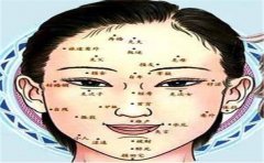 女人锁骨痣相算命图解