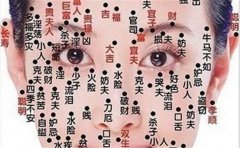 盘点会发财的痣相，有一个也能发财