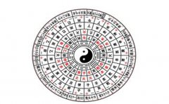 一个人若是子女缘薄的八字会是什么样的