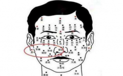 痣的位置看痣相的好坏，可以对照一下你有没有