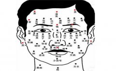 痣相大全，这些痣相对于女人来说是福气痣相