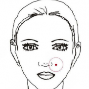 鬢角痣相不常見 是壞是好一見分曉