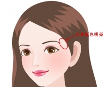 痣的位置圖解 身上這些地方長有痣的人 註定是個有福氣之人