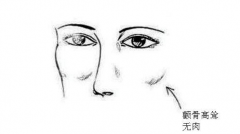 顴骨大面相真的會克夫嗎