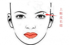 碰上倒楣的黴運痣 不是感情不穩定 就是事業沒作為 你中招了嗎