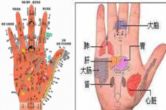 手相看病的方法有哪些