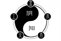 戌是財庫嗎 戌是財庫又是官