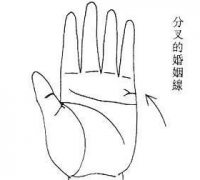 什麼叫二婚線？有二婚線的人，一婚一定不幸福？