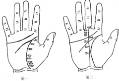  手紋很重很深好不好？3因素在影響，你是哪一種？