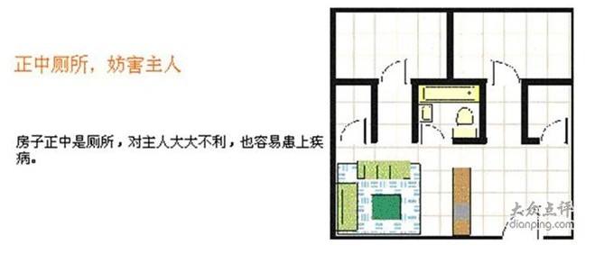 农村房屋风水学图解 风水学的三大原则是什么