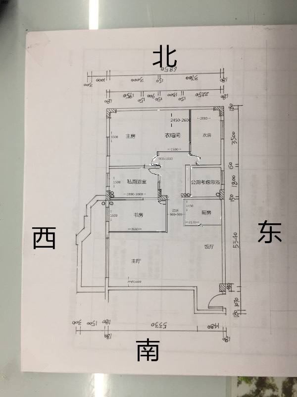 文昌位每年都不一样吗 每年的文昌位都不一样吗