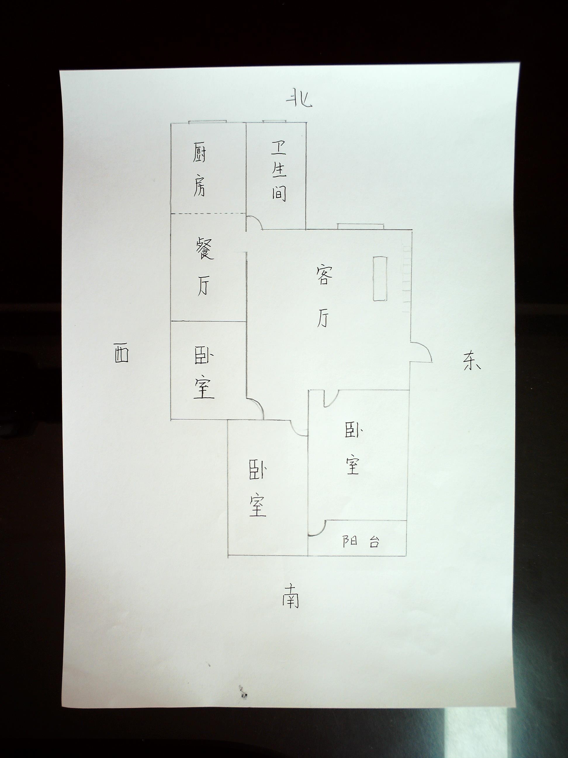 怎么看文昌位 怎么看文昌位在哪里