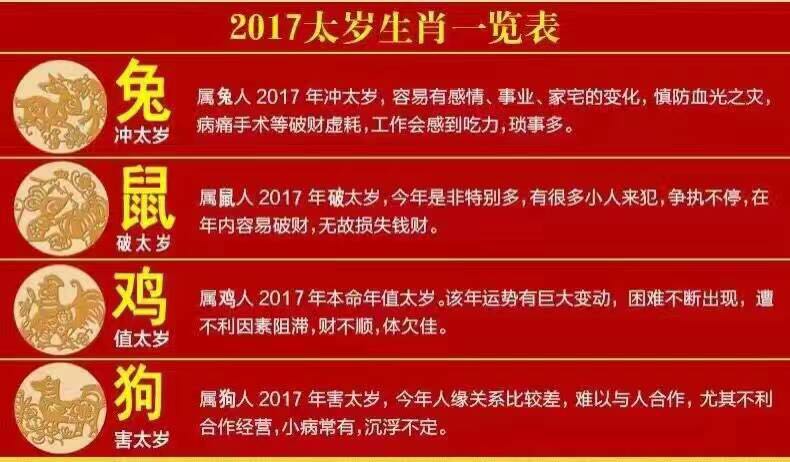 怎样破太岁 怎样破太岁2023