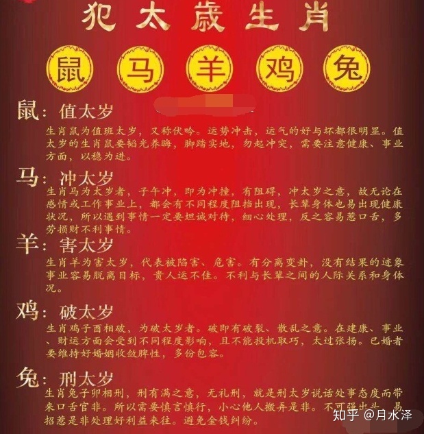 2023年最倒霉的四大生肖 2023年倒霉又破财的三大生肖