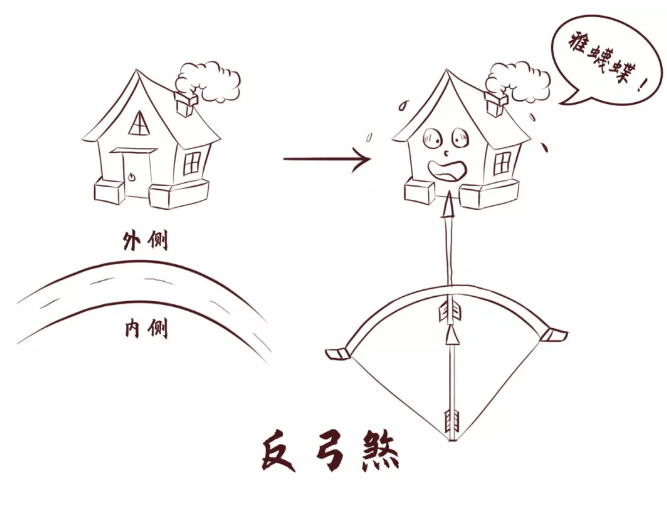 怎么看出一个人有煞气 煞气重的人会有什么后果