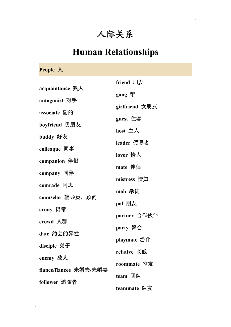 形容人际关系的两字词语 形容人际关系的两字词语 语文