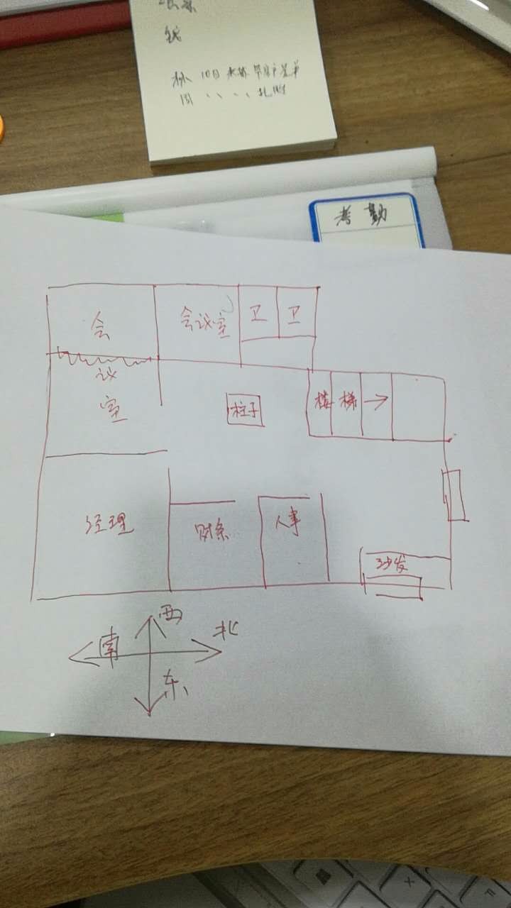 办公室财位摆放禁忌 办公室财位摆放什么好