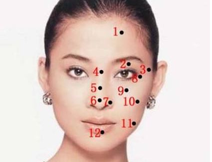 痣的位置风水 痣的位置风水图解