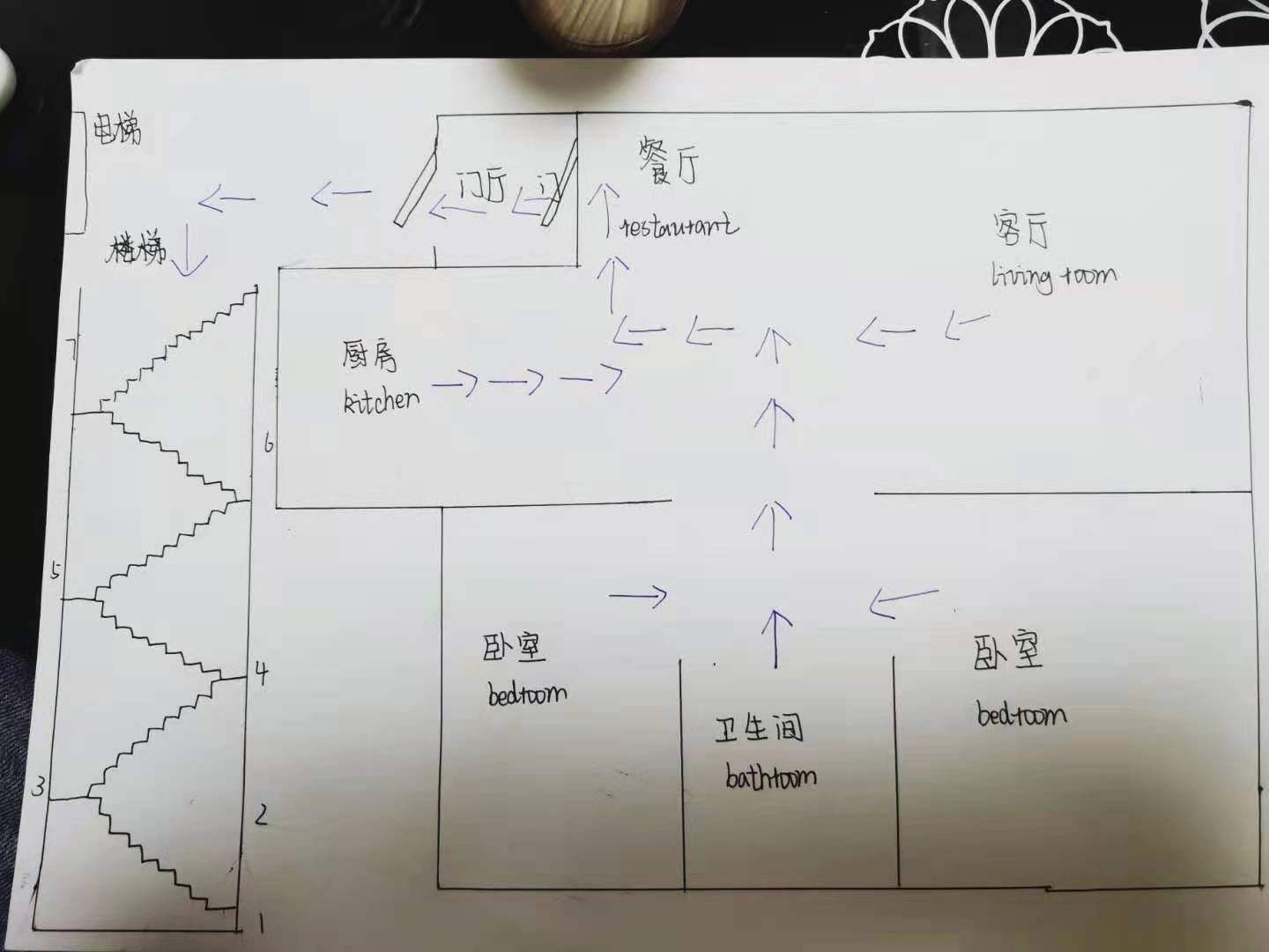 家庭逃生图 家庭逃生图怎么画