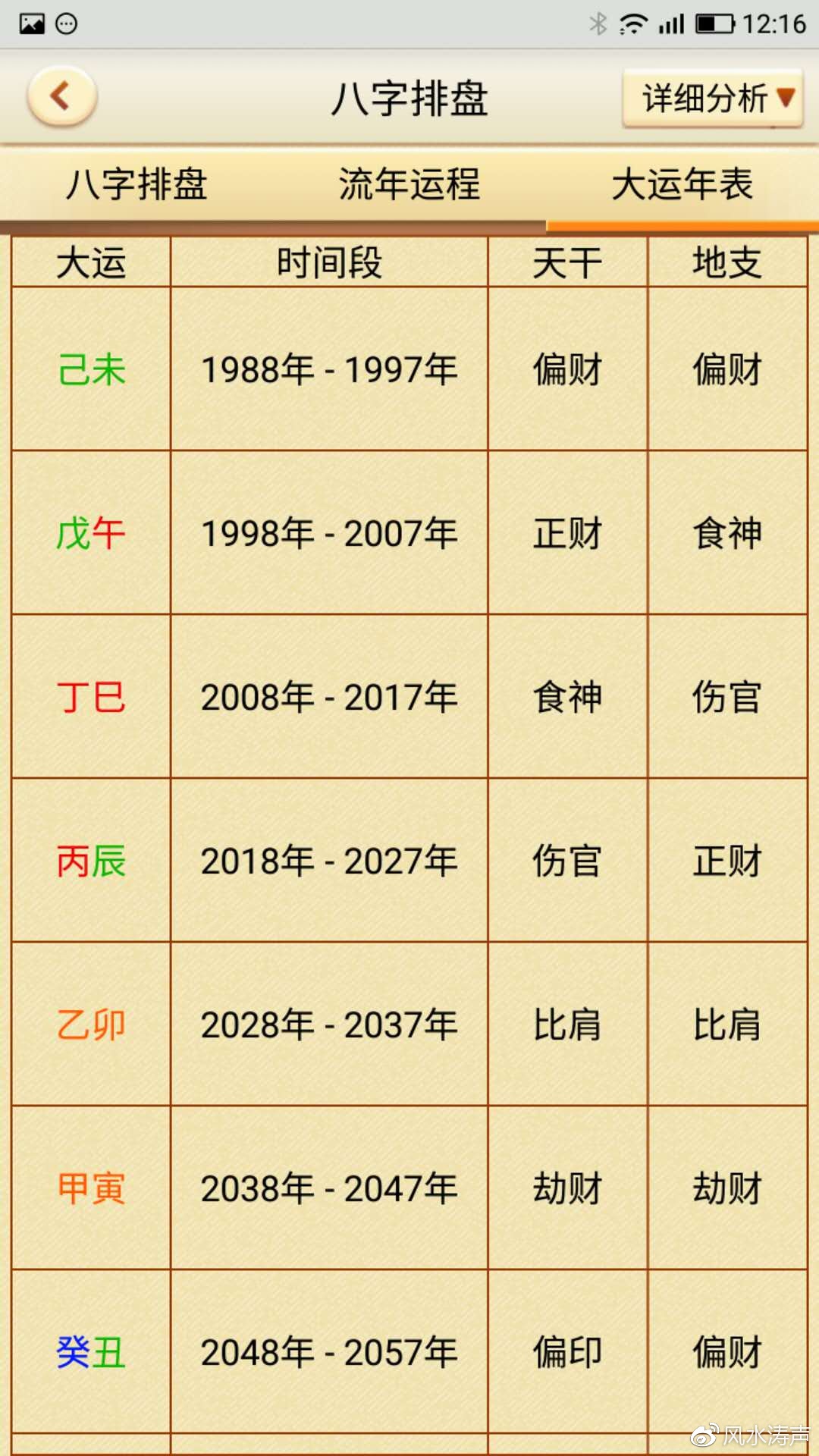 八字四柱无财是巨富 四柱无财走财运会怎么样